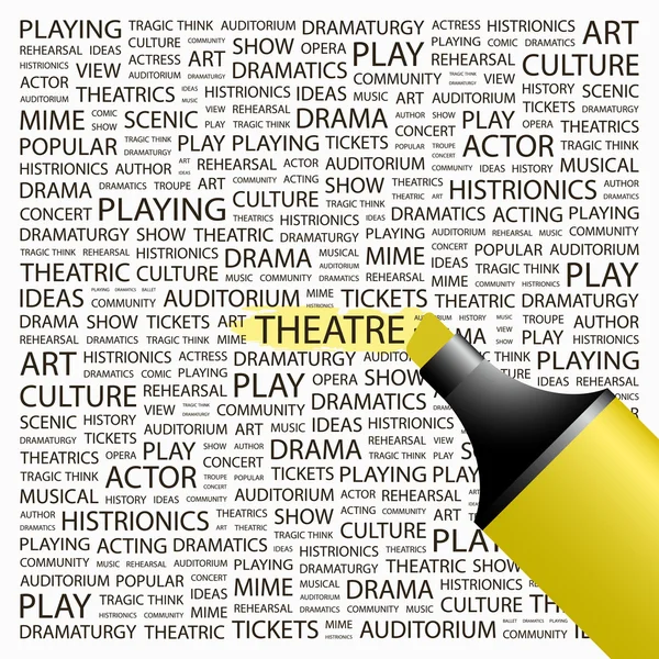 THEATRE. Highlighter over background with different association terms. — Stock Vector