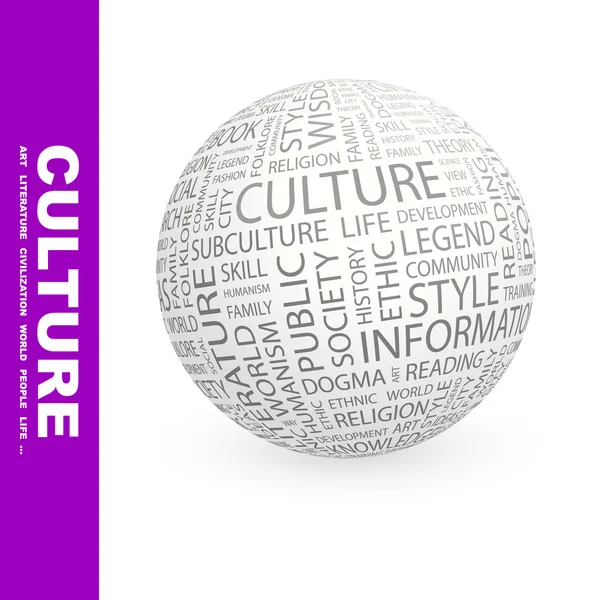 CULTURE. Globe with different association terms. — Stock Vector
