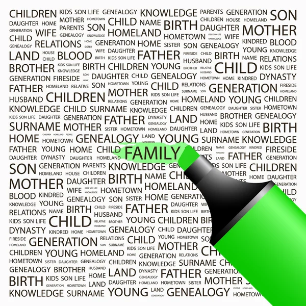 ครอบครัว ปากกาเน้นข้อความบนพื้นหลังด้วยเงื่อนไขการเชื่อมโยงที่แตกต่างกัน . — ภาพเวกเตอร์สต็อก