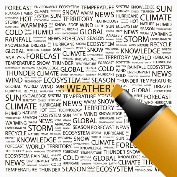 WEATHER.Highlighter over background with different association terms. — Stock Vector