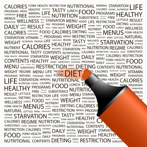 DIET. Word collage on white background. — Stock Vector