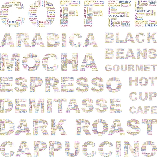 Koffie. woord collage op witte achtergrond. — Stockvector