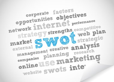 Swot tag cloud clipart