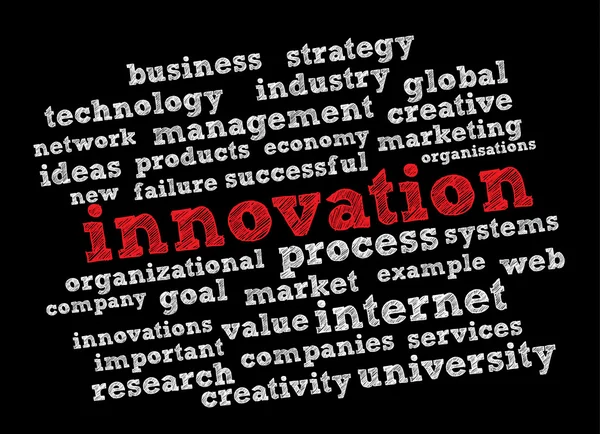 Innovationswolke — Stockvektor