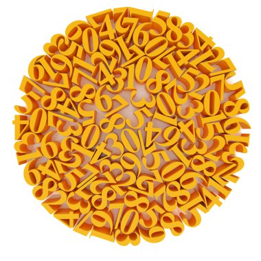 Dijital portakal karışımı