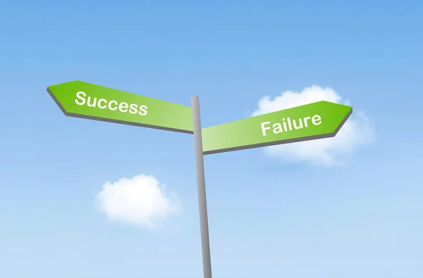 Sukces lub niepowodzenie — Zdjęcie stockowe