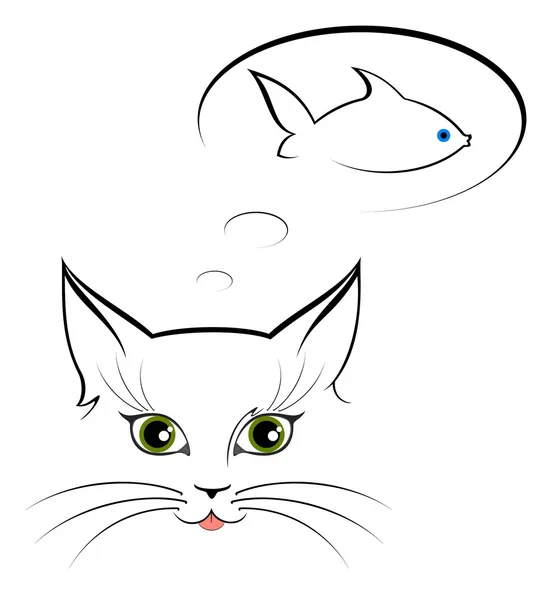 Vektor gambar mata kucing - Stok Vektor