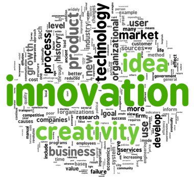 Innovation concept words in tag cloud