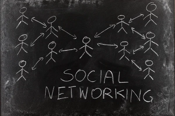 Social networking on blackboard — Stock Photo, Image