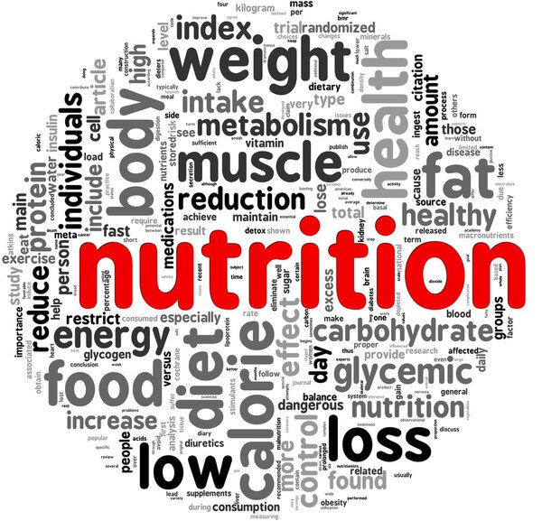 Nutrition concept in tag cloud