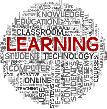 Learning concept in tag cloud clipart