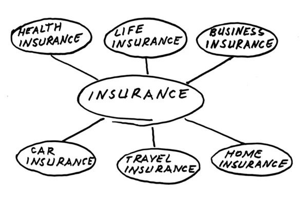 Diagrama de seguros — Fotografia de Stock