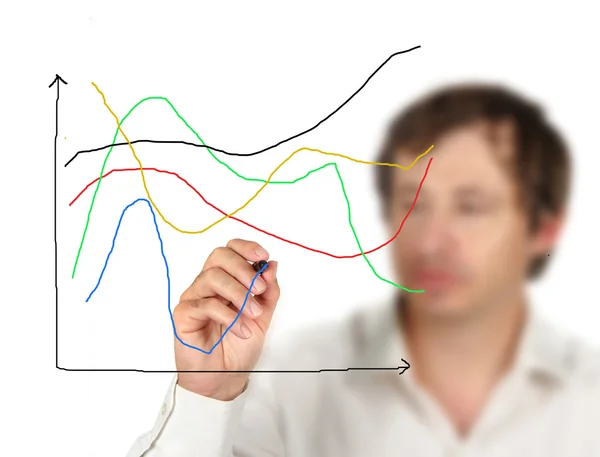 Drawing colorpul graphs — Stock Photo, Image