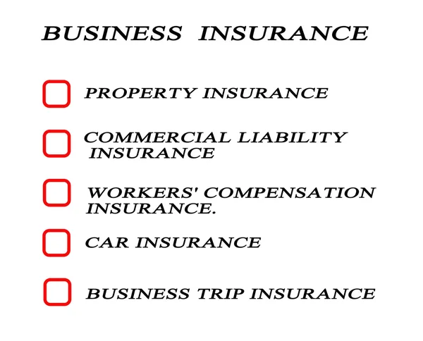 Lista di controllo per l'assicurazione aziendale — Foto Stock