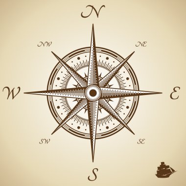 Vector compass clipart