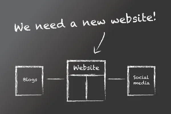 Potřebujeme nové webové stránky — Stockový vektor