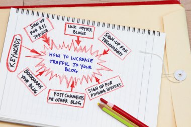 How to increase traffic to your blog clipart