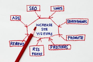 Increase site visitor clipart