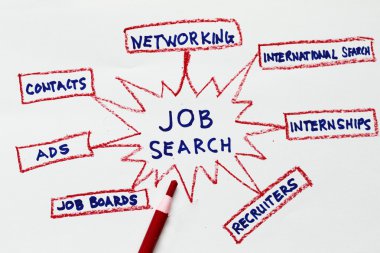 Job search clipart
