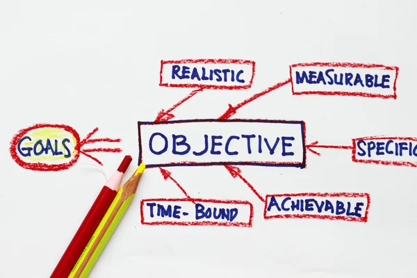 Goals and objective — Stock Photo, Image
