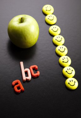 Eğitim kavramı, okul, abc