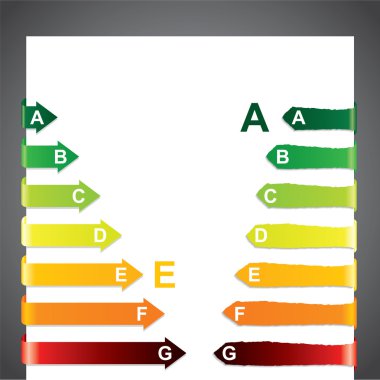 enerji sınıfı grafik