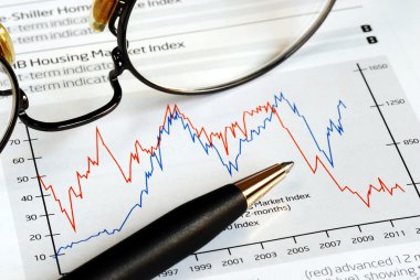 Analyze the investment trend from the chart clipart