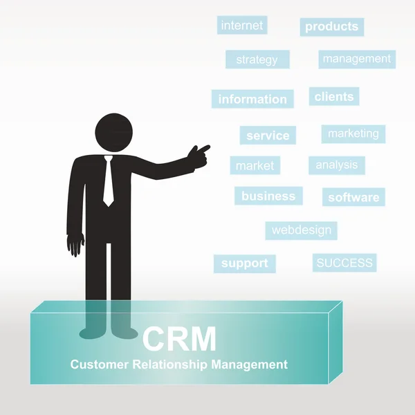 CRM - Управління відносинами з клієнтами — стоковий вектор