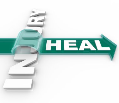 Heal After an Injury Arrow Over Word Recuperation clipart