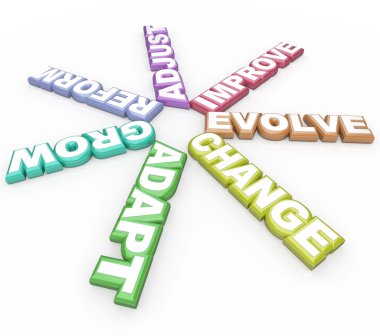 Change Adapt Evolve 3D Words on White Background clipart