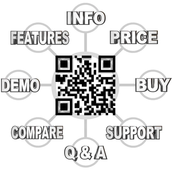 QR code scannen barcode te leren informatie over producten — Stockfoto