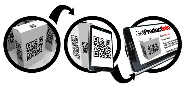 Skanner Produktboks QR-kode med smarttelefon – stockfoto
