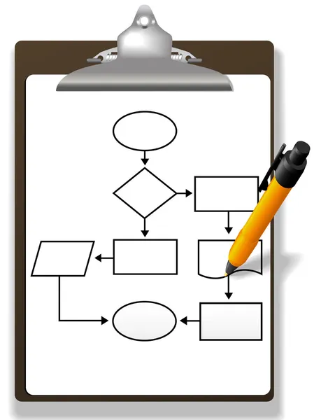 Pen tekening proces beheer stroomdiagram Klembord — Stockvector