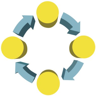 Four workflow or recycle system arrows copyspaces clipart