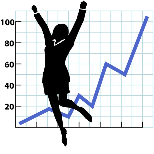 Gráfico de éxito de una persona de negocios — Vector de stock
