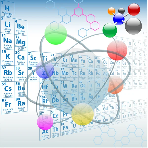 Elementos atómicos tabla periódica química diseño — Vector de stock