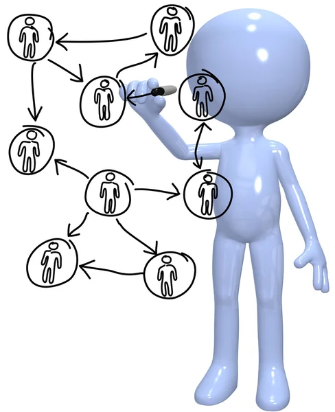 Human resources manager diagrams network — Stockfoto