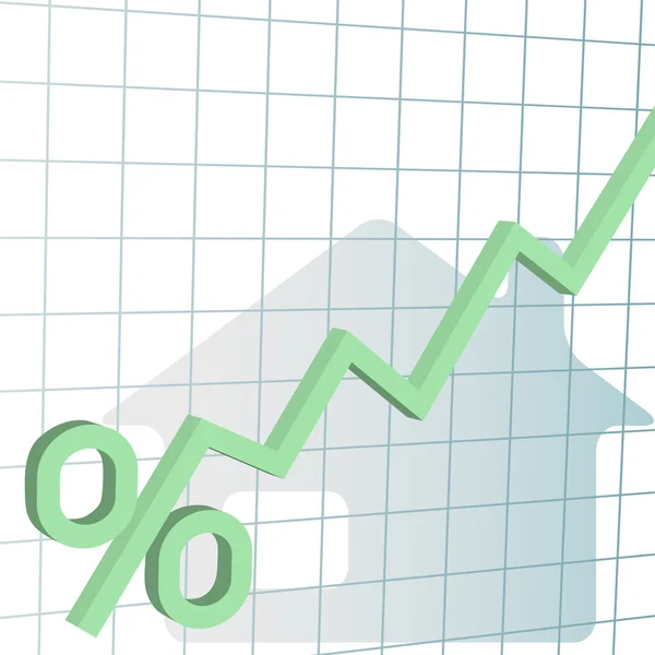 Wykres wyższe stopy procentowe kredytów hipotecznych w domu — Wektor stockowy