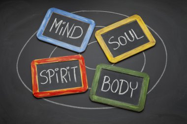 Body, mind, soul, and spirit concept clipart