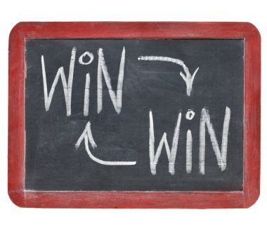 Win-win concept on blackboard clipart