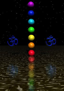 Chakra clipart