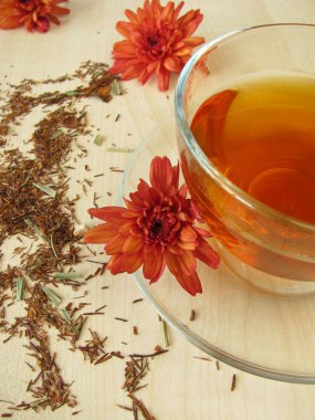 Rooibos tea clipart