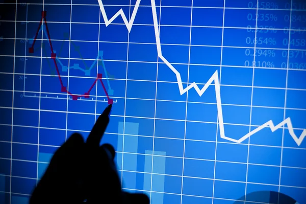 Graphs on a monitor — Stock Photo, Image
