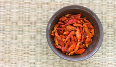 Hot dried chillies on white background