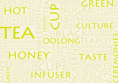 tipografik arka planı yeşil çay içmek kavramsal kapsar