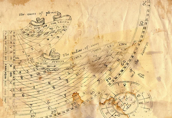 Старая гранж-бумага с знаками гороскопа — стоковое фото