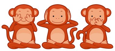 See No Evil, Hear No Evil, Speak No Evil clipart