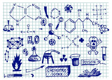 chemistry icons