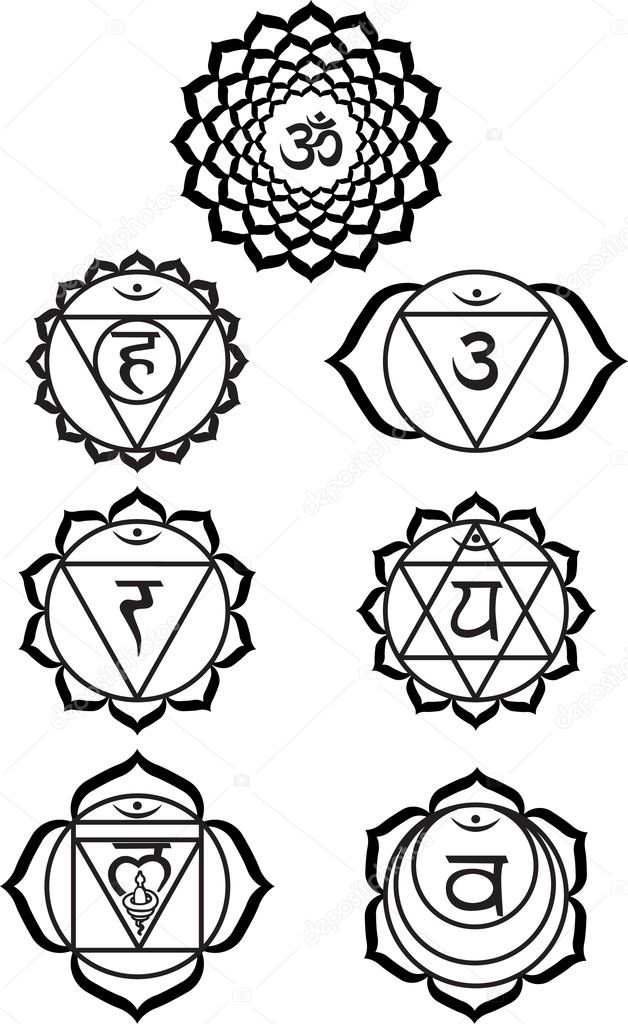 Seven chakras
