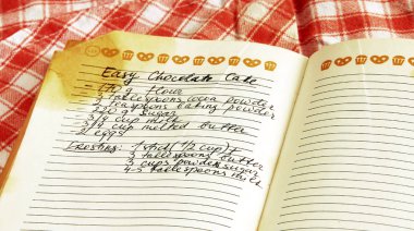 Recipe in cookbook clipart